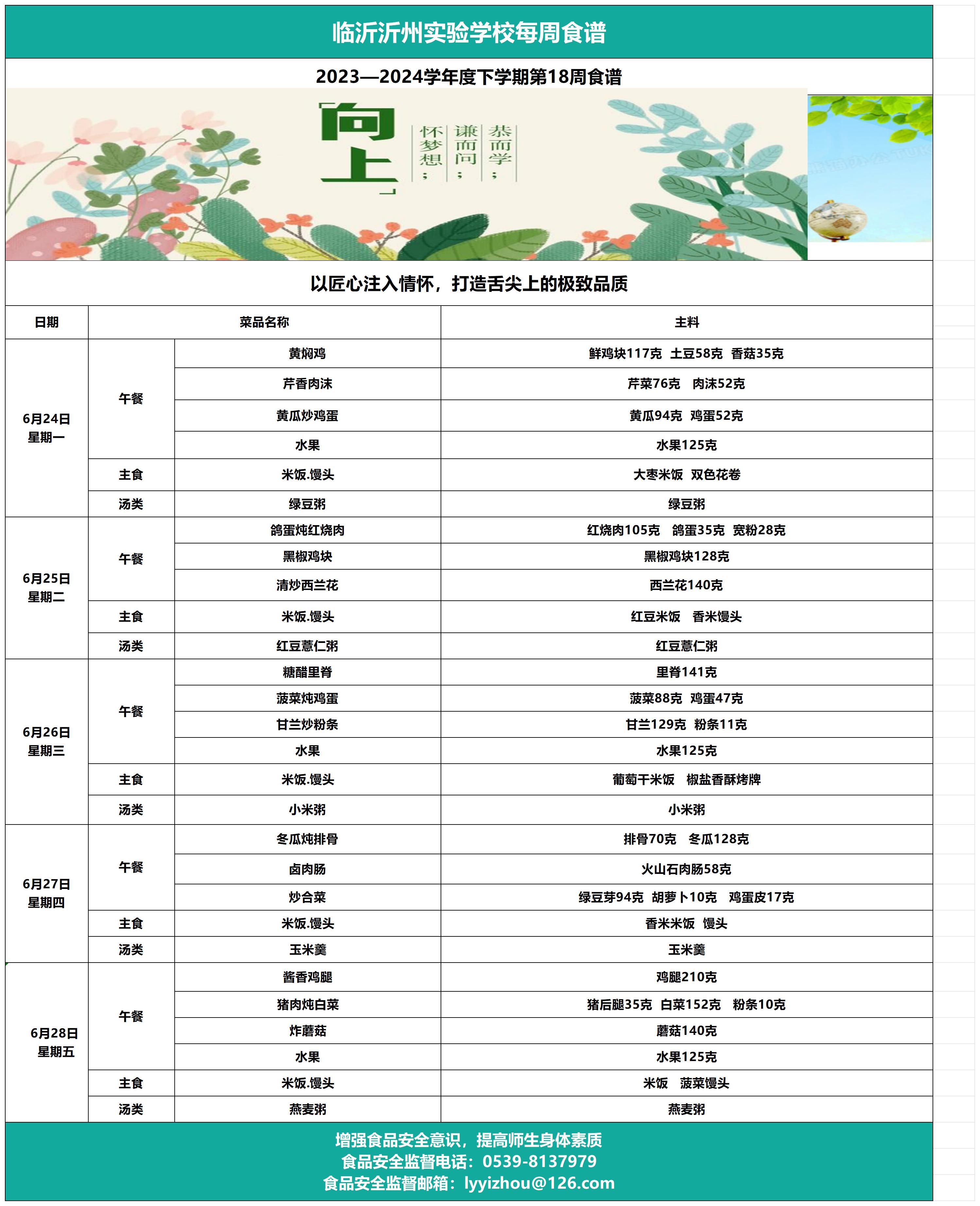 galaxy银河官网第18周食谱_Sheet1.jpg