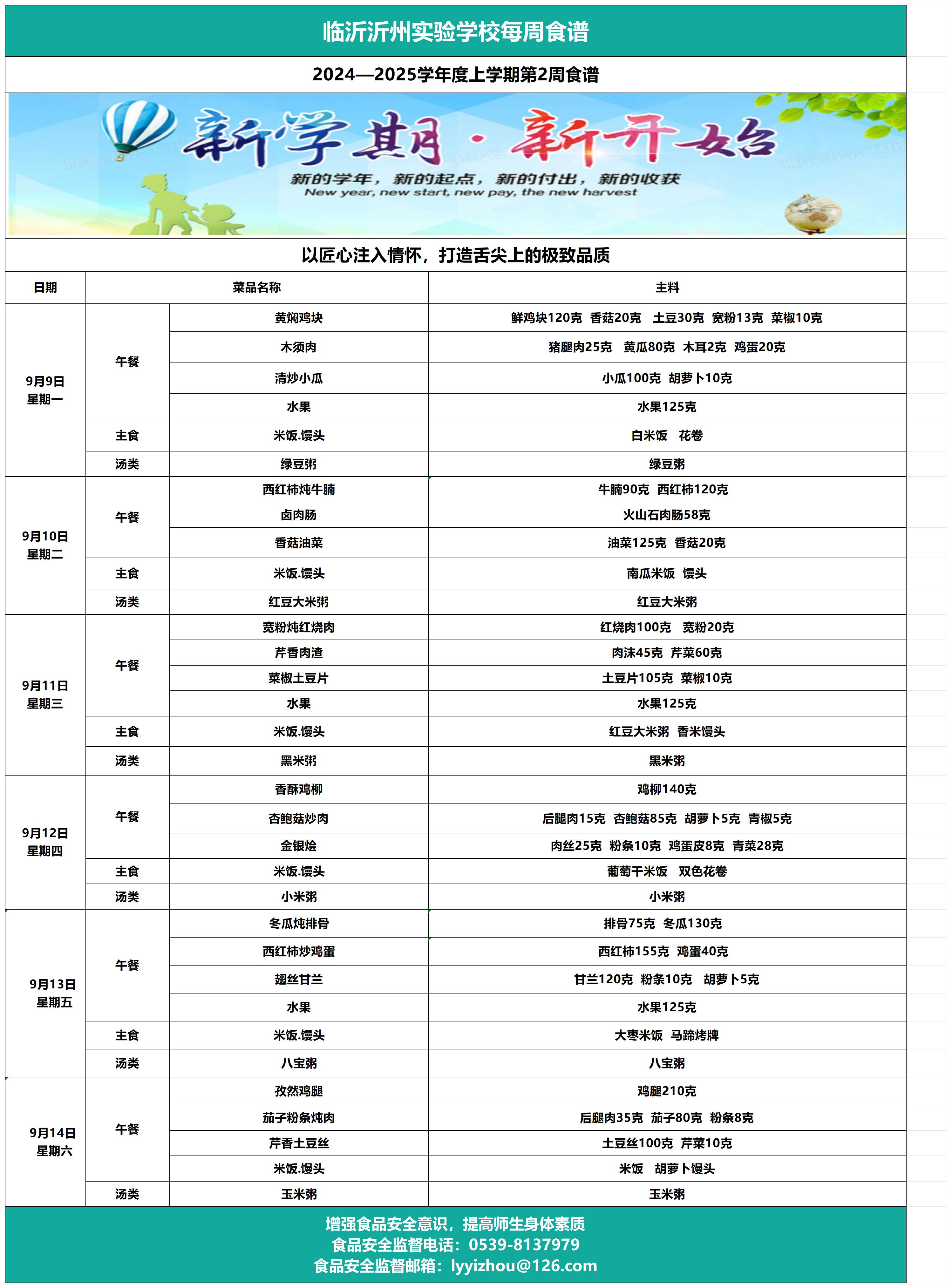 galaxy银河官网第2周食谱_Sheet1.jpg