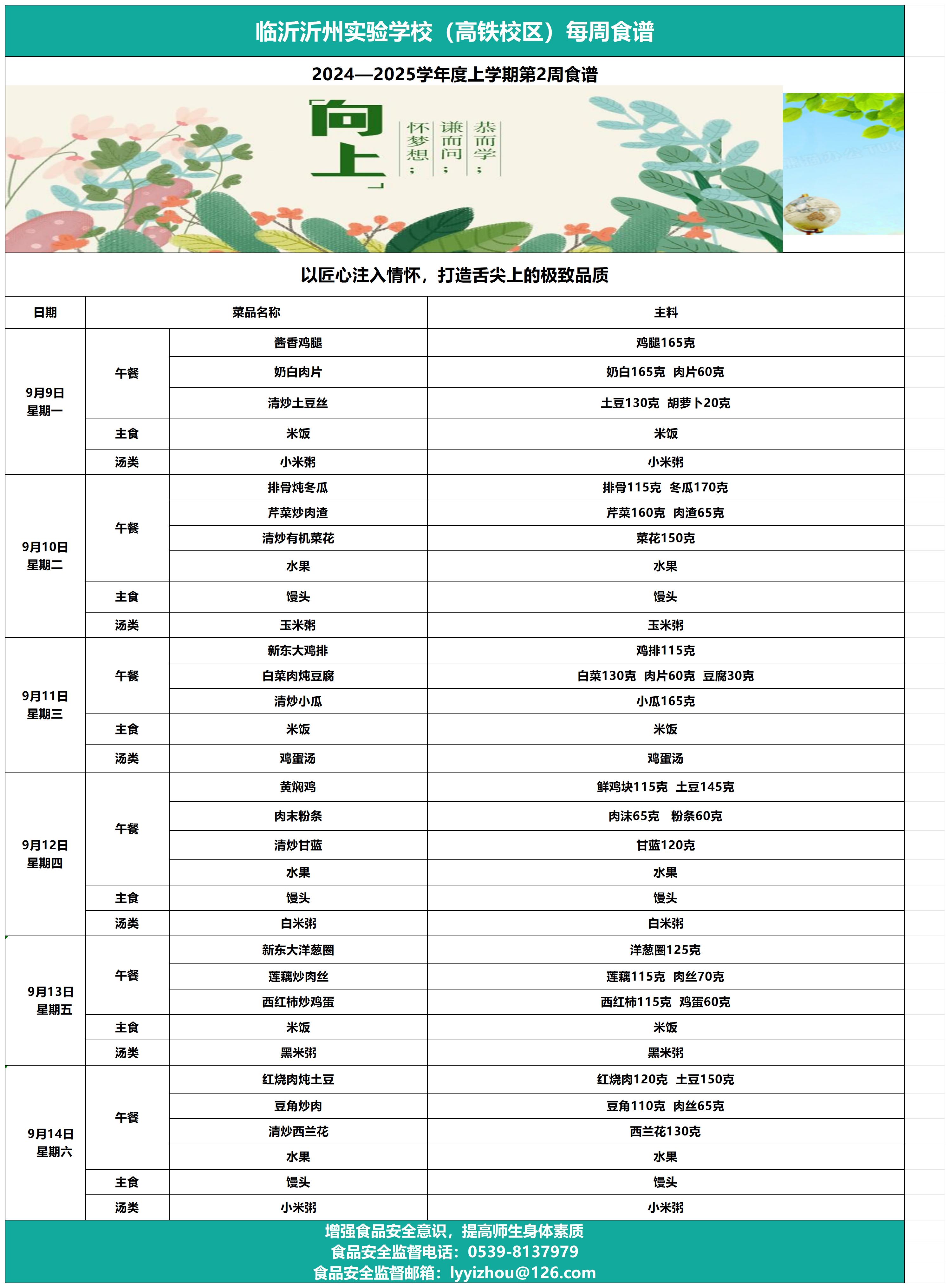 galaxy银河官网（高铁校区）第2周食谱_Sheet1.jpg