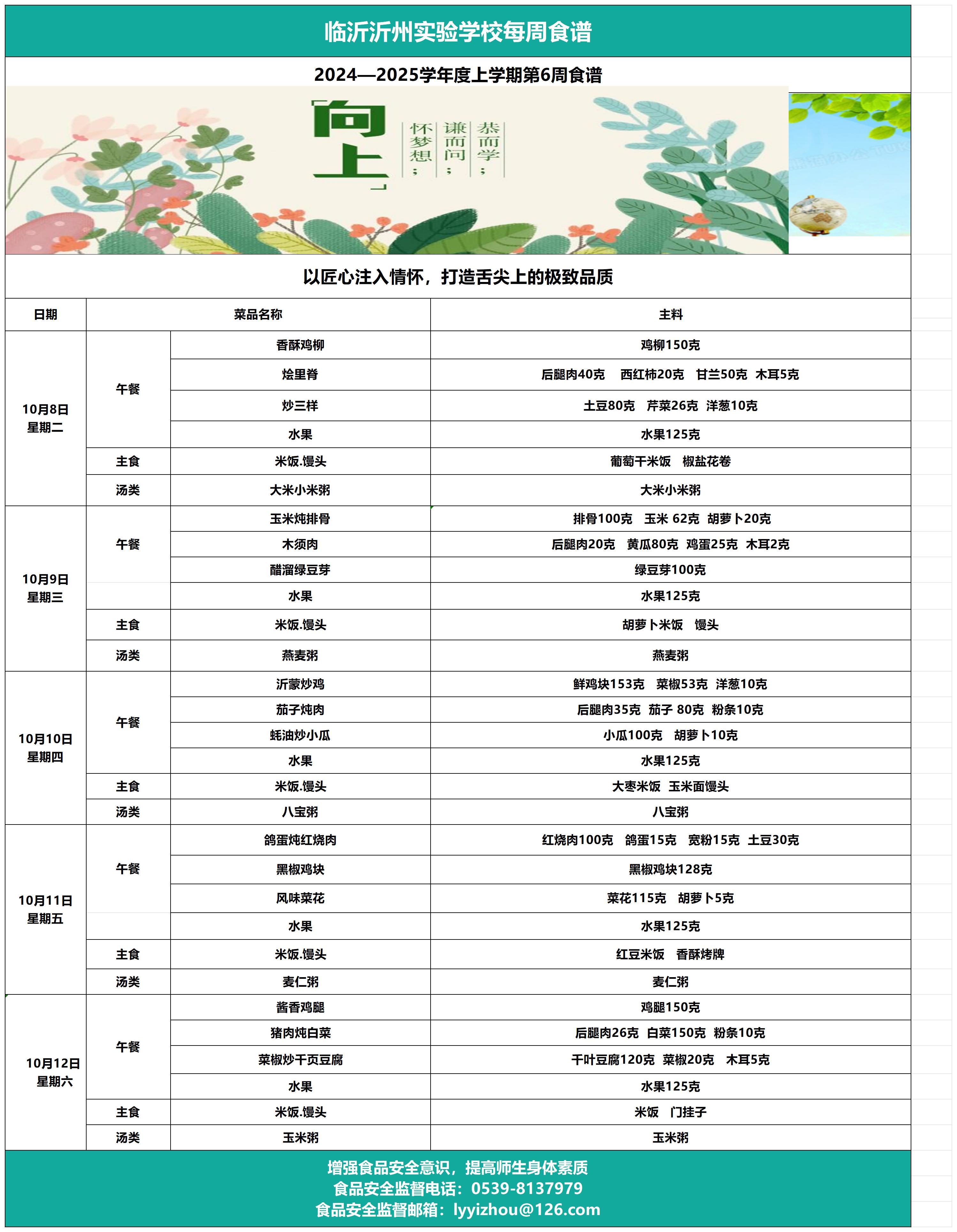 galaxy银河官网第6周食谱_Sheet1.jpg