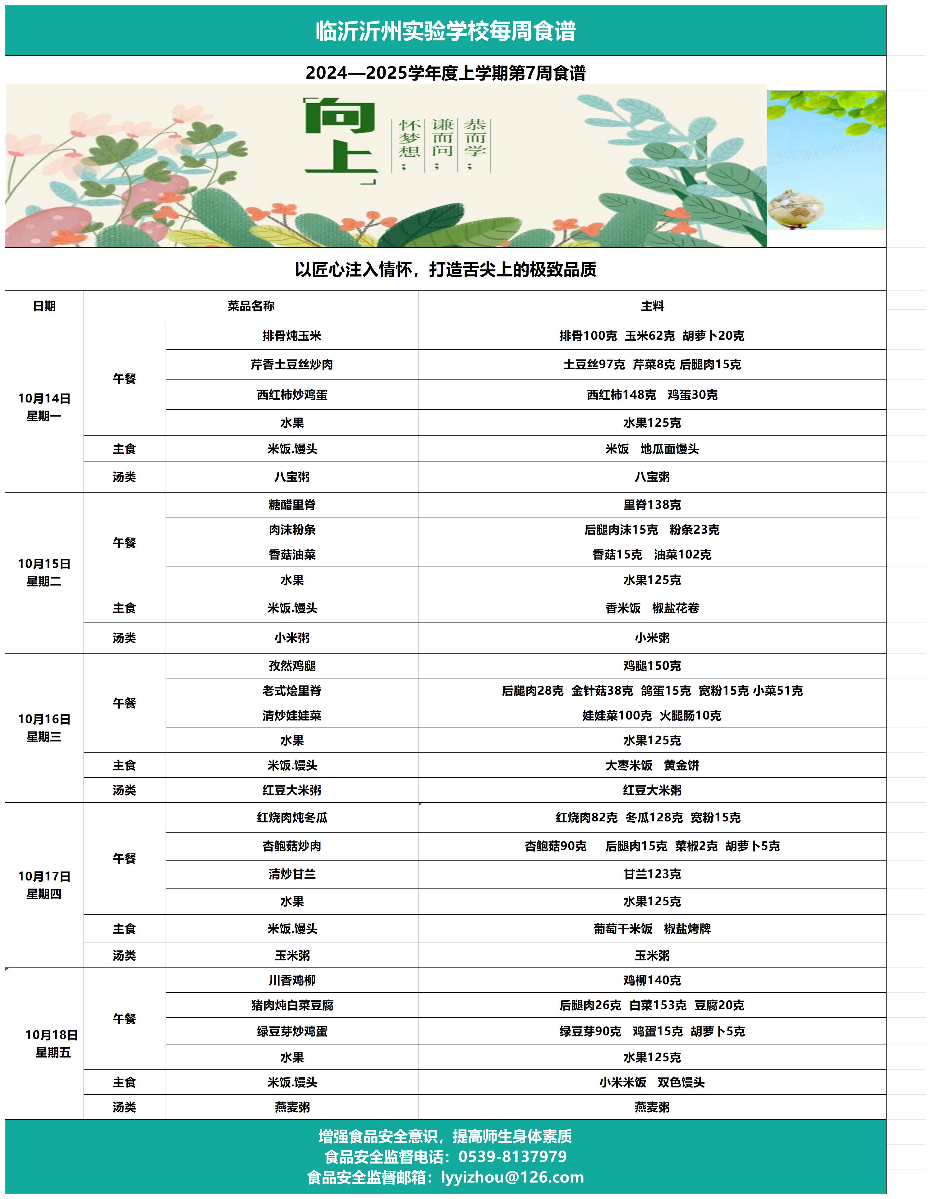 galaxy银河官网第7周食谱_Sheet1.jpg