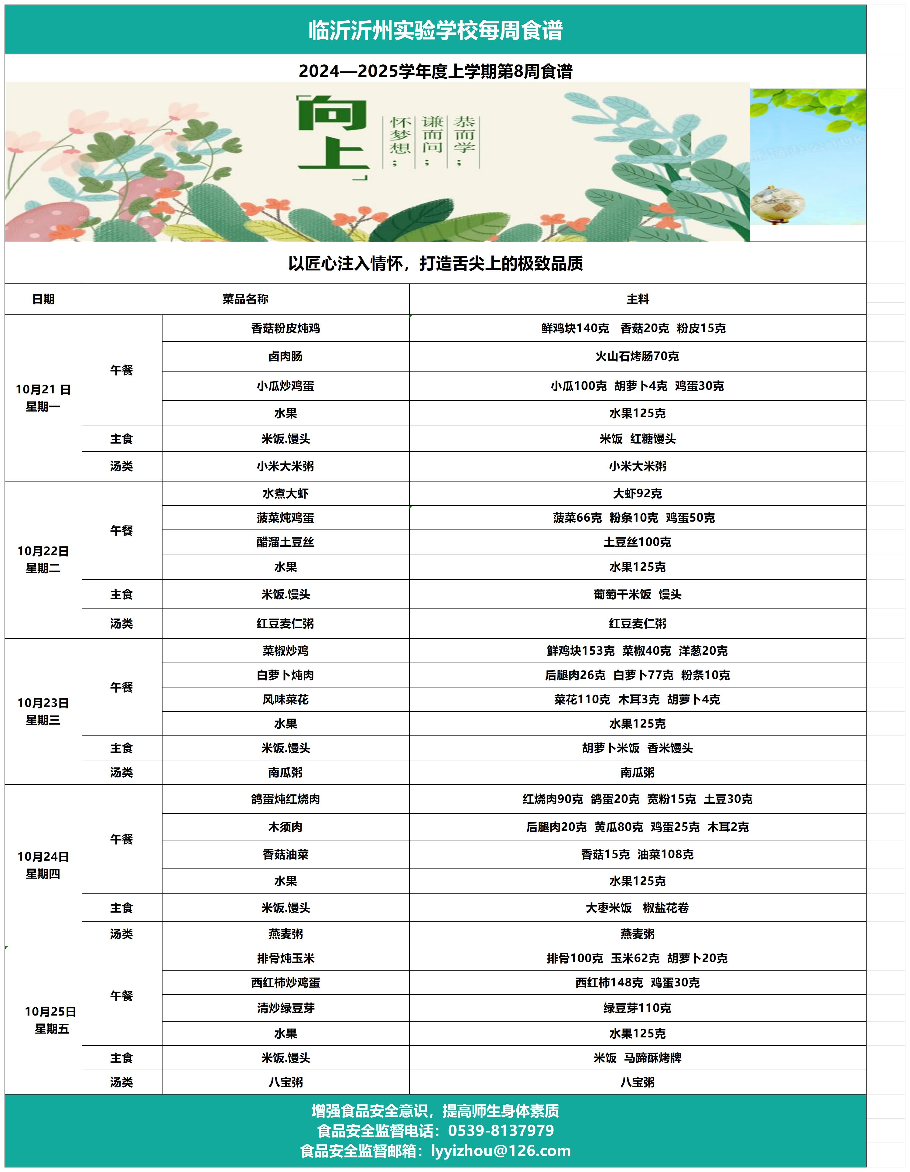 galaxy银河官网第8周食谱_Sheet1.jpg