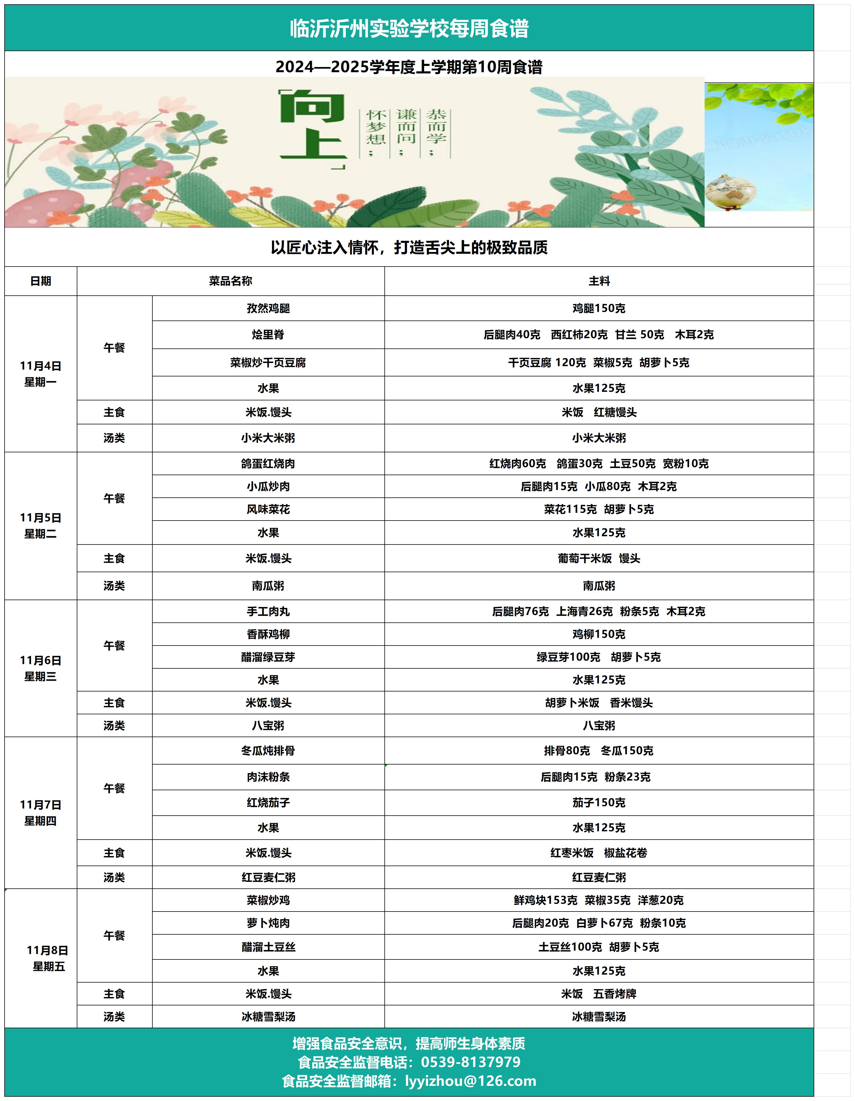 galaxy银河官网第10周食谱_Sheet1.jpg