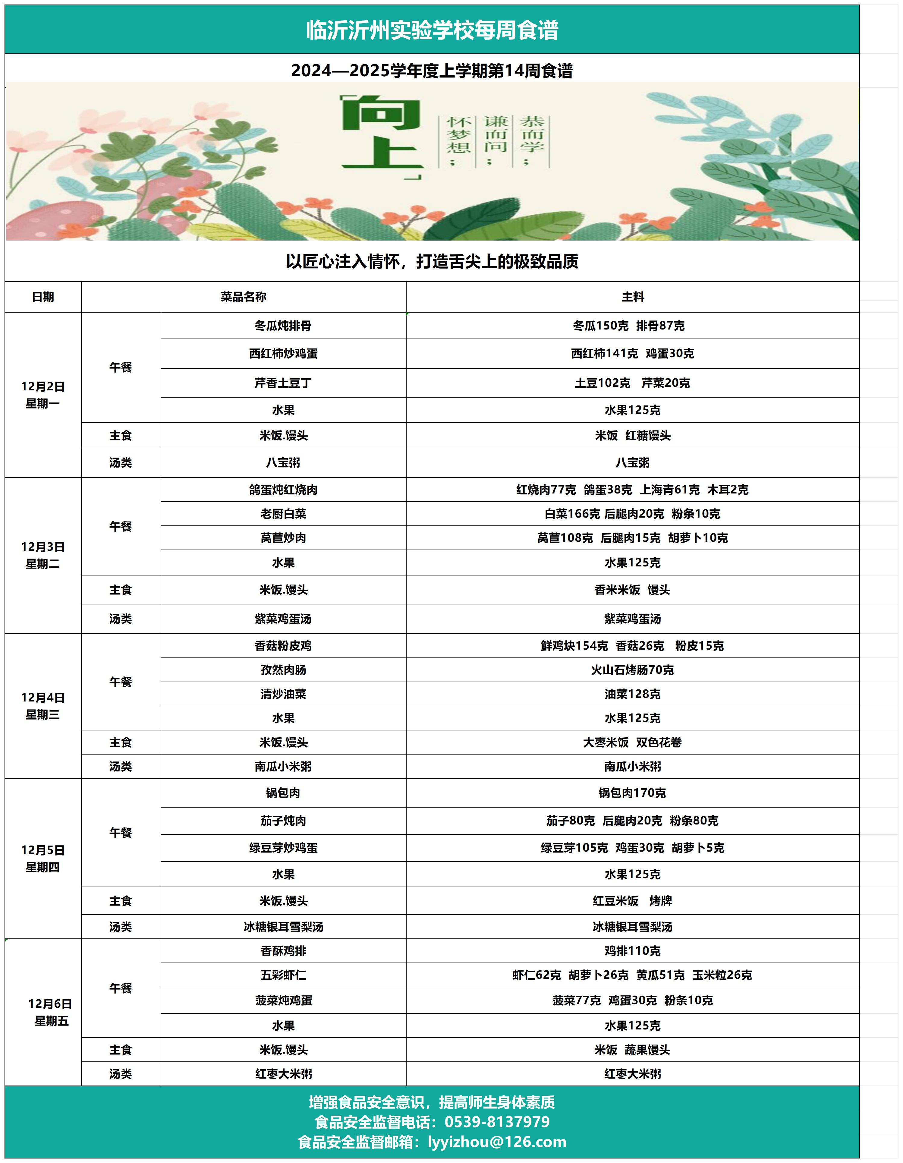 galaxy银河官网第14周食谱_Sheet1.jpg