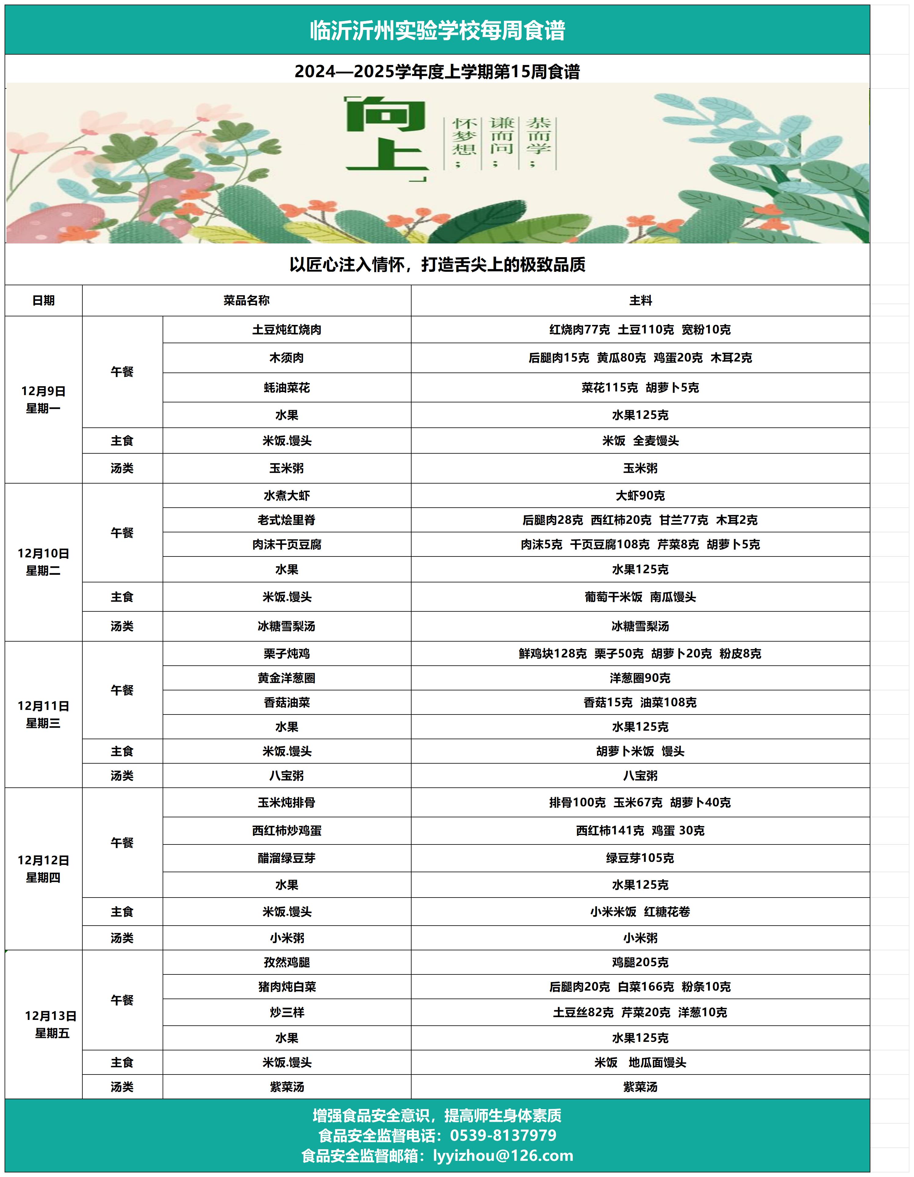 galaxy银河官网第15周食谱_Sheet1.jpg