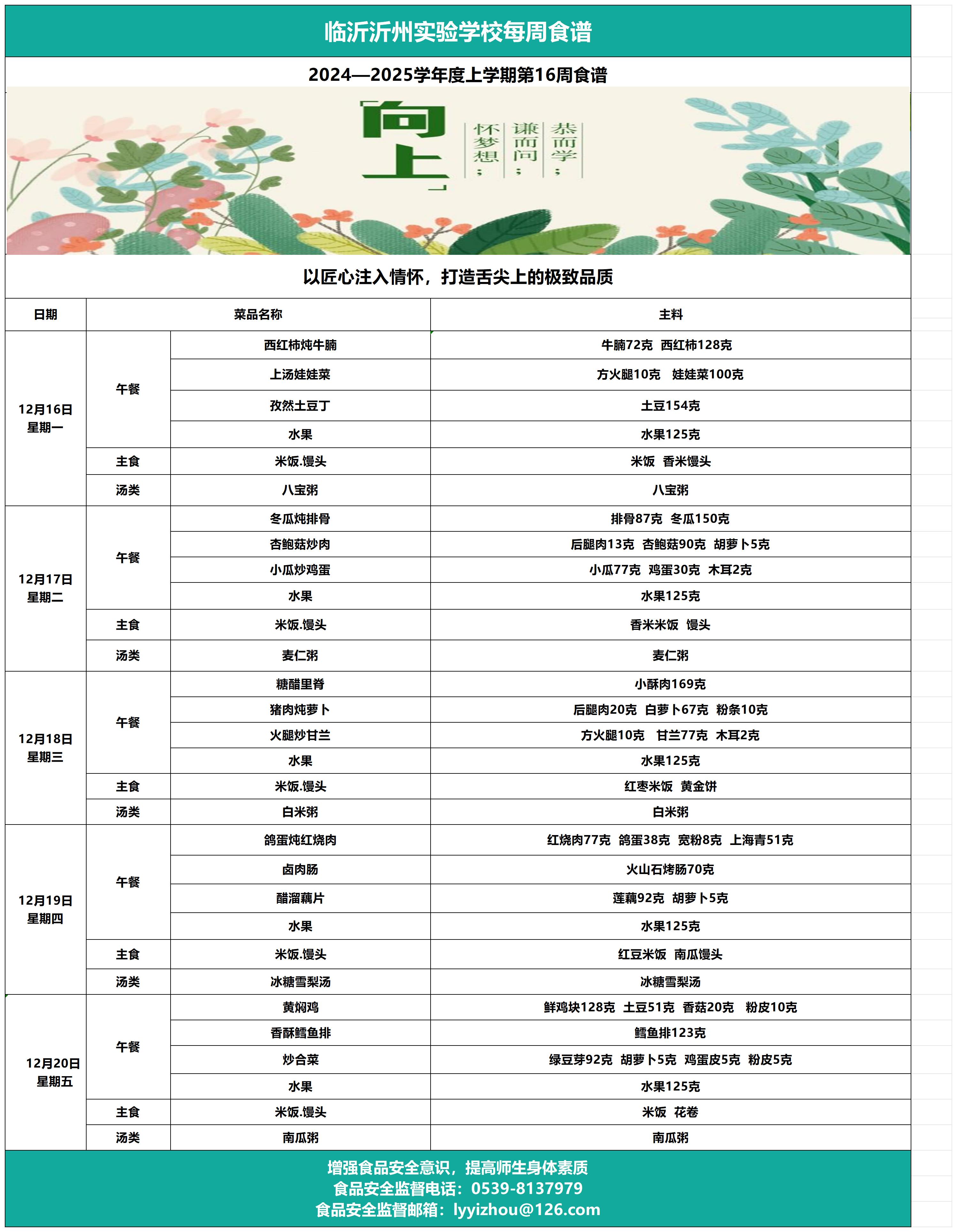 galaxy银河官网第16周食谱_Sheet1.jpg