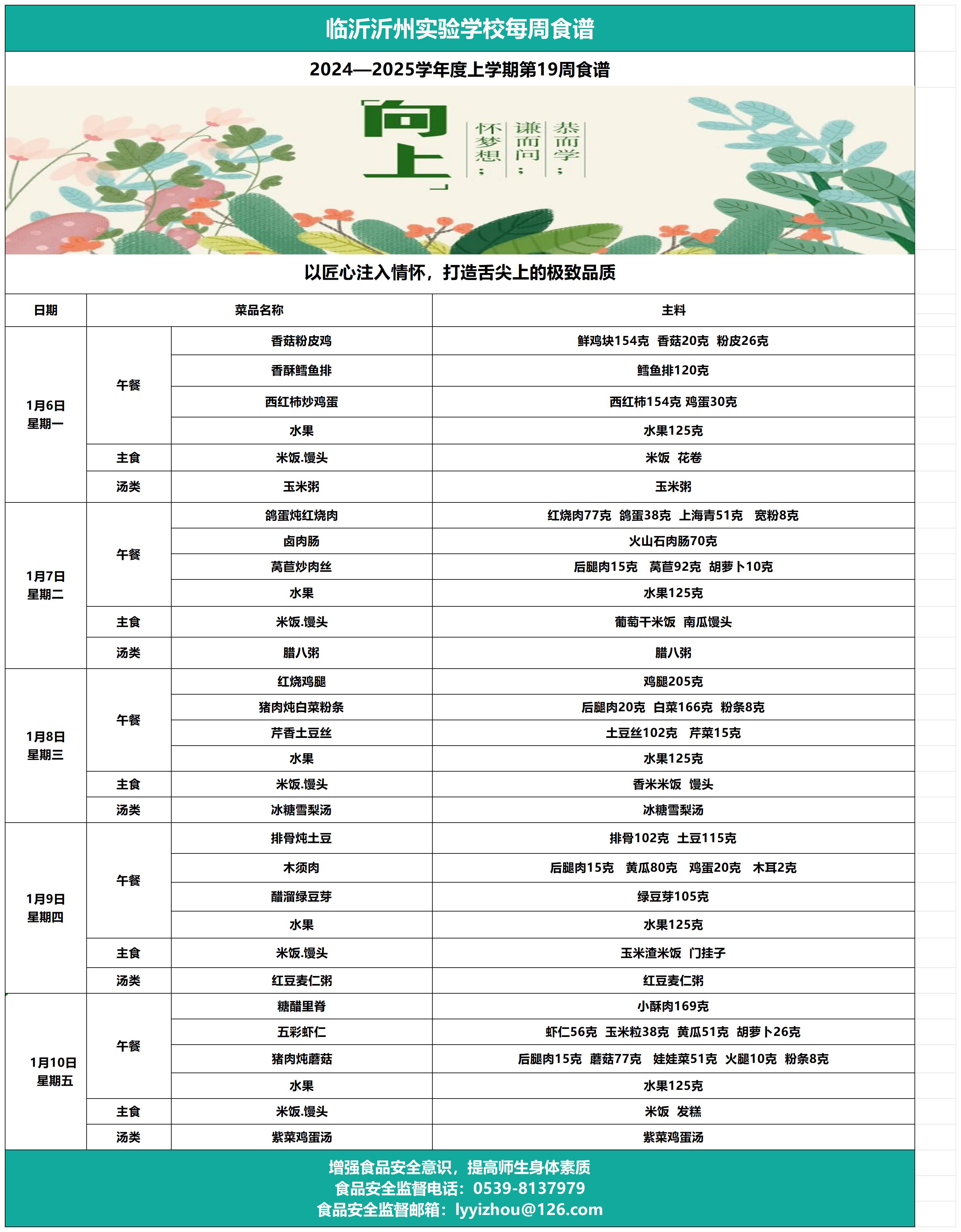 galaxy银河官网第19周食谱(2)(1)_Sheet1.jpg