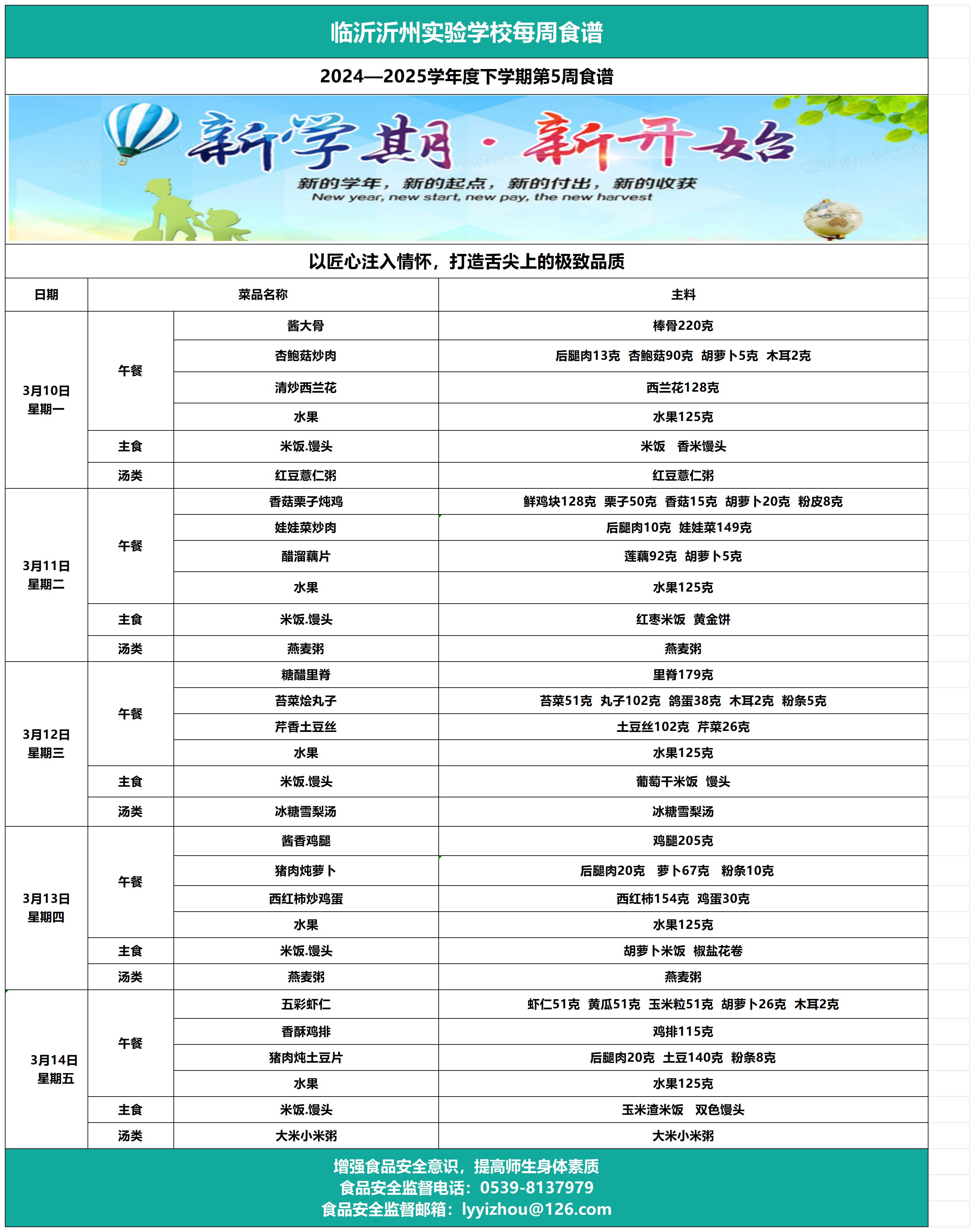 galaxy银河官网第5周食谱_Sheet1.jpg